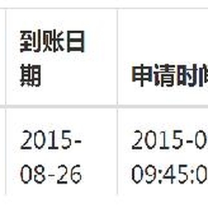 任務(wù)多打碼取款40元，無需下載