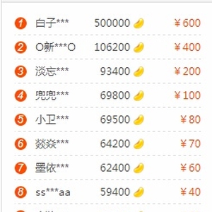 樂豆玩是真的嗎？如何快速提款攻略